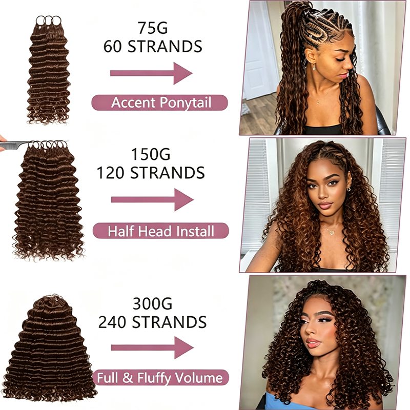 Deep Wave Feather Crochet Huma - Winter Clothing Bundle review and price